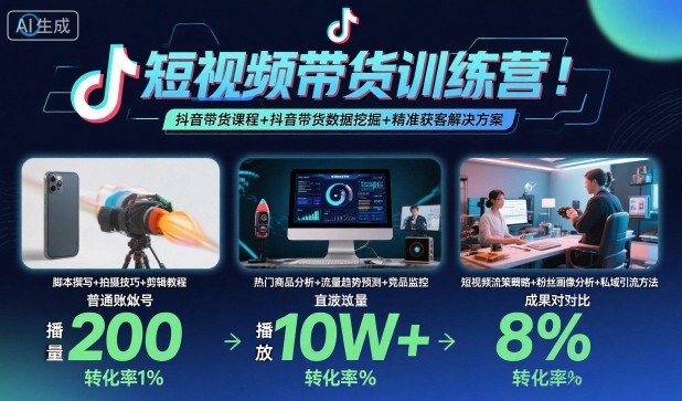 短视频带货训练营，抖音带货课程+抖音带货数据挖掘+精准获客解决方案-创享网
