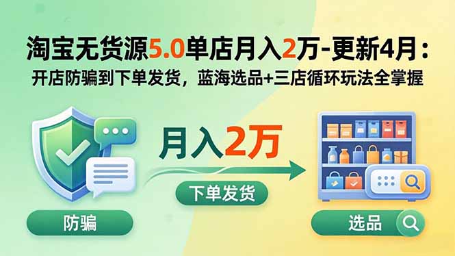 淘宝无货源5.0单店月入2万-更新5月：开店防骗到下单发货，蓝海选品+三店循环玩法全掌握-创享网
