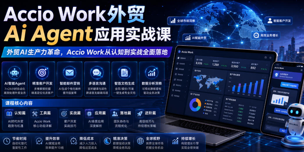 Accio Work外贸Ai Agent应用实战课，外贸AI生产力革命，Accio Work从认知到实战全面落地 - 创享网-创享网