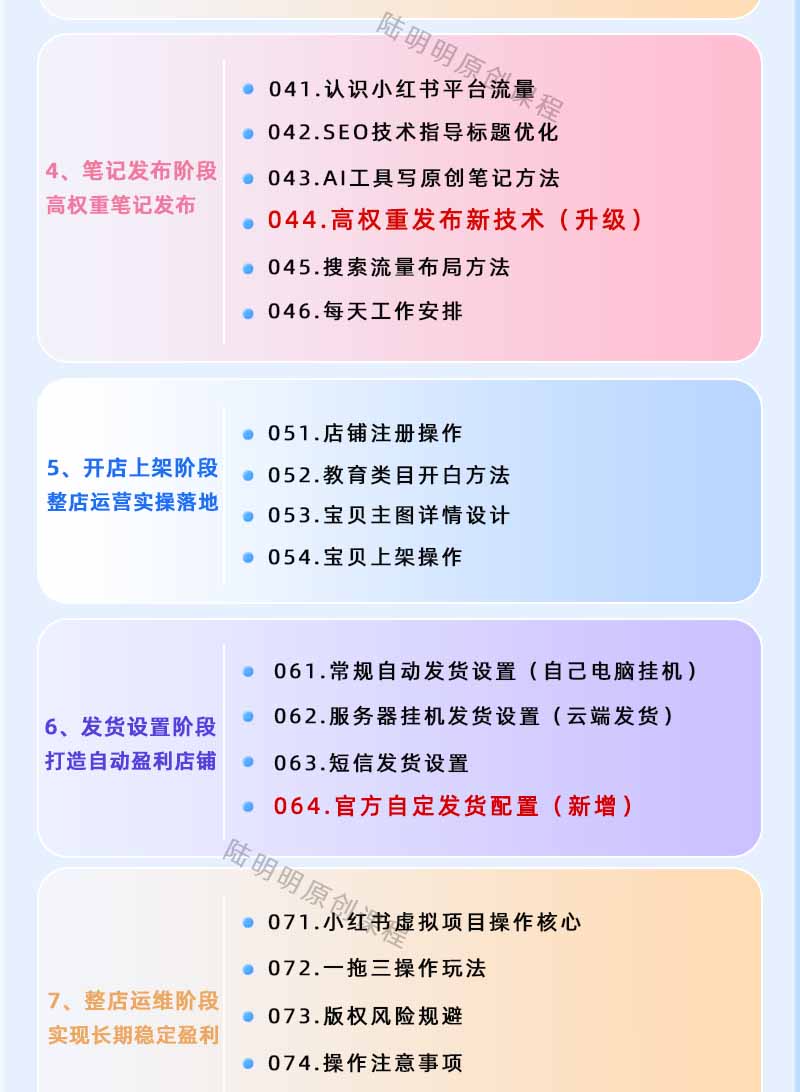图片[3]-小红书虚拟项目特训班9.0，全面拥抱AI，批量产出原创PPT货源，单品/单店纯利润几万到几十W-创享网