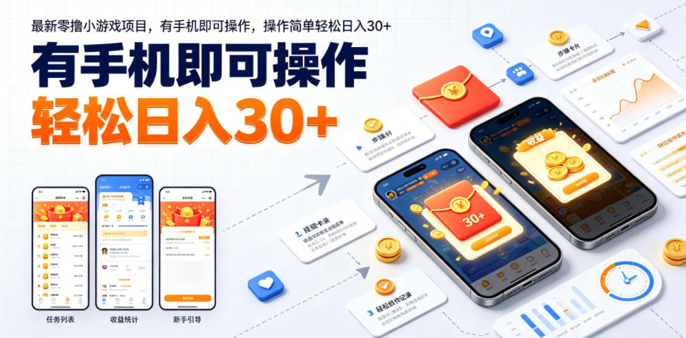 最新零撸小游戏项目，有手机即可操作，操作简单轻松日入30+ - 创享网-创享网