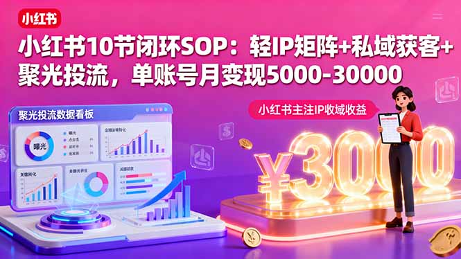 小红书10节闭环SOP：轻IP矩阵+私域获客+聚光投流，单账号月变现5000-30000 - 创享网-创享网
