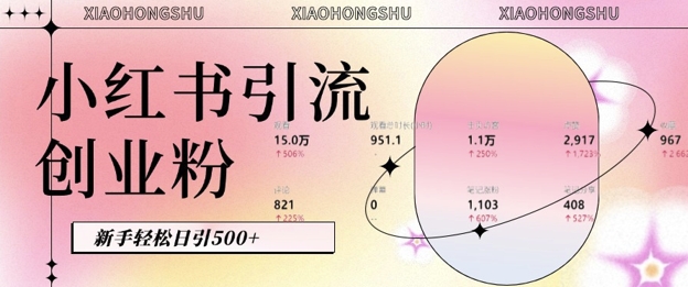 小红书私域引流无脑操作法：AI生成内容，粉丝自动转化，新手轻松日引500+创业粉 - 创享网-创享网