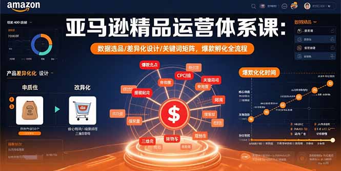 亚马逊精品运营体系课：数据选品/差异化设计/关键词矩阵，爆款孵化全流程 - 创享网-创享网