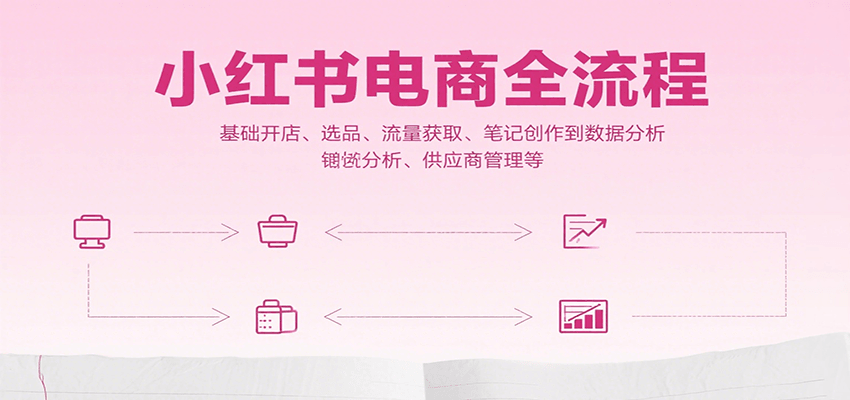 小红书电商全流程，基础开店、选品、流量获取、笔记创作到数据分析、供应商管理等 - 创享网-创享网