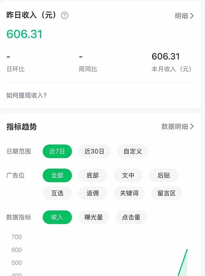 公众号流量主野路子玩法 单条广告10-20元 日入500+-创享网