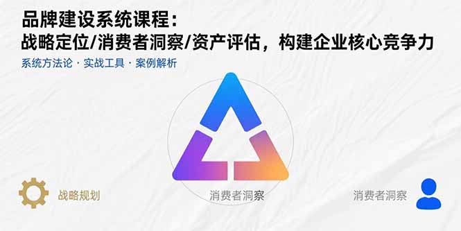 品牌建设系统课程：战略定位/消费者洞察/资产评估，构建企业核心竞争力 - 创享网-创享网