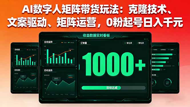 AI数字人矩阵带货玩法：克隆技术、文案驱动、矩阵运营，0粉起号日入千元 - 创享网-创享网