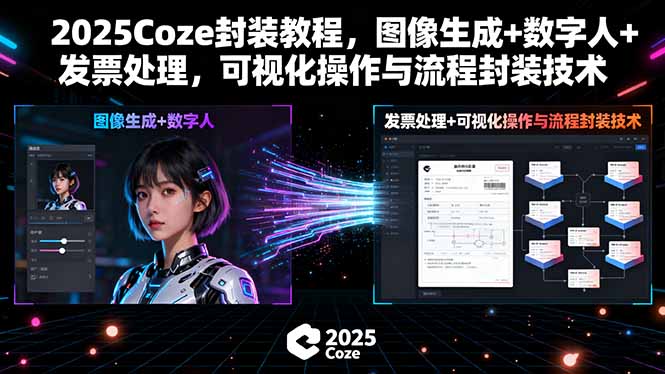 2025Coze封装教程，图像生成+数字人+发票处理，可视化操作与流程封装技术 - 创享网-创享网