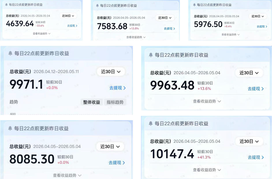 2026AI赚钱新项目，内容变现单月破5W，全流程实操+AI工具，无门槛可复制-创享网