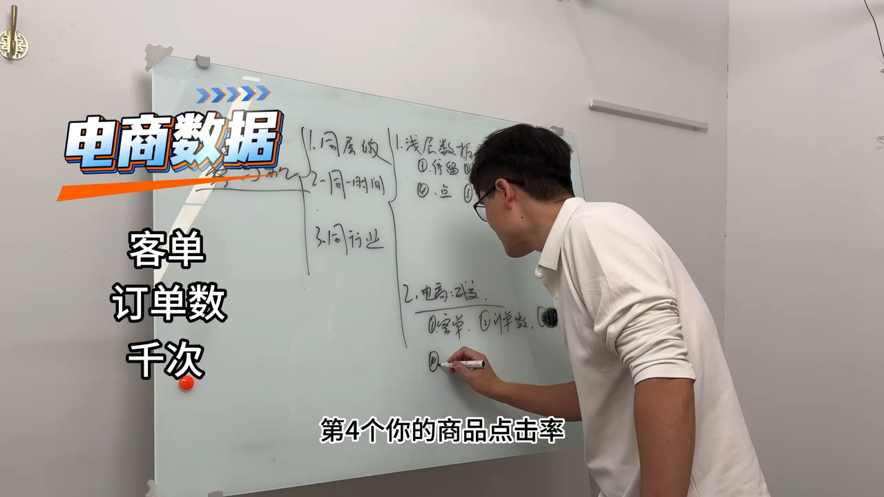 老姜·零基础知识变现实操课-创享网