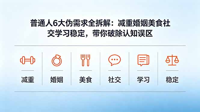 付费文章：普通人6大伪需求全拆解：减重婚姻美食社交学习稳定，带你破除认知误区-创享网