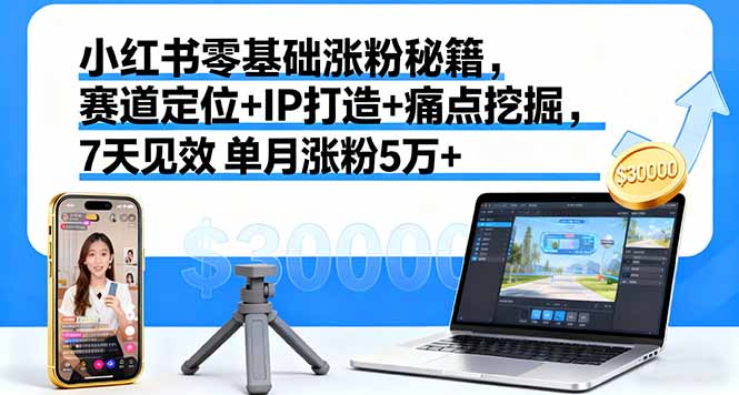 小红书零基础涨粉秘籍,赛道定位+IP打造+痛点挖掘,7天见效 单月涨粉5万+-创享网