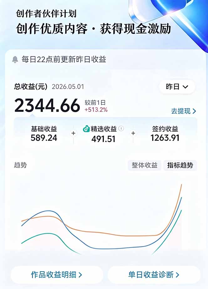 文案不用写、配音不用录、剧集随便选！AI驱动抖音精选电视剧解说，单日收益高达两千+-创享网