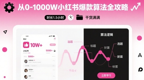 从0-1000W小红书爆款算法全攻略，时长1.5小时，干货满满 - 创享网-创享网