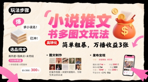 小说推文小红书多图文玩法，简单粗暴，万播收益3张 - 创享网-创享网