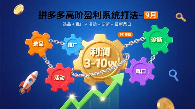 拼多多高阶盈利系统打法-9月：选品+推广+活动+诊断+最新风口，月利润3-10w - 创享网-创享网
