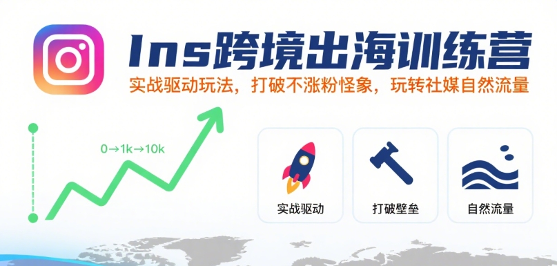 Ins跨境出海训练营，实战驱动玩法，打破不涨粉怪象，玩转社媒自然流量 - 创享网-创享网