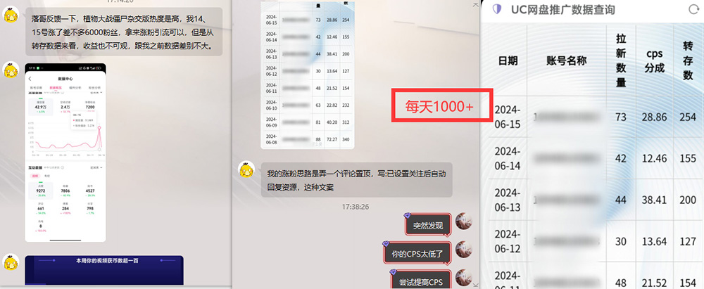 图片[2]-热门赛道掘金_小白快速入局挣钱，可矩阵【完整实操】 - 创享网-创享网