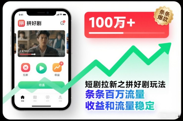 短剧拉新之拼好剧玩法，条条百万流量，收益和流量稳定 - 创享网-创享网