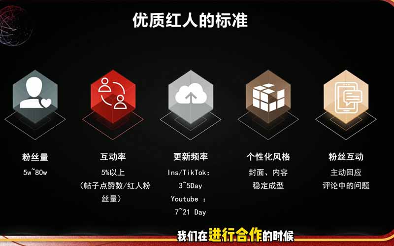 2026海外红人营销实理论课：TikTok+YouTube+Instagram三大平台算法与底层逻辑全拆解-创享网