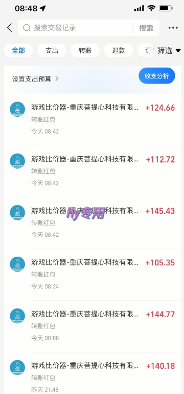 游戏全自动搬砖项目，全自动操作，日收益1k+，无门槛简单上手【揭秘】 - 创享网-创享网