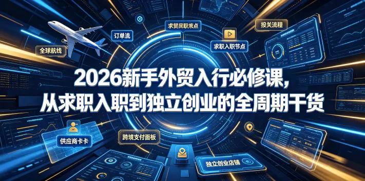 2026做外贸别瞎入行！新手从求职、转正到创业的完整避坑攻略 - 创享网-创享网