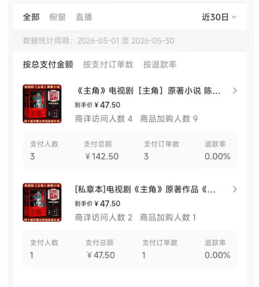 最新AI书单变现实战课，学会蹭电视剧热度，追热点书籍，快速变现，出单100+，日入四位数-创享网