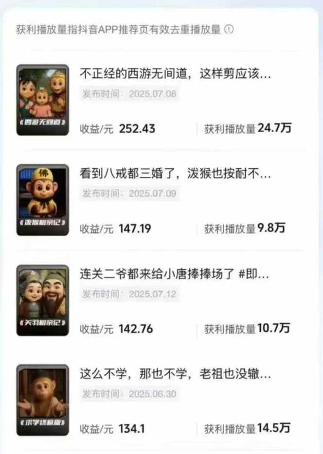 潮式无厘头抖音变现课，独创工业化生产流程，单号月收益2万+ - 创享网-创享网