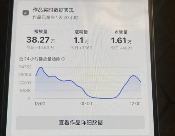 26年2月最新抖音起号涨粉教学，一分钟一个视频，7天上万粉，外面收费288-创享网