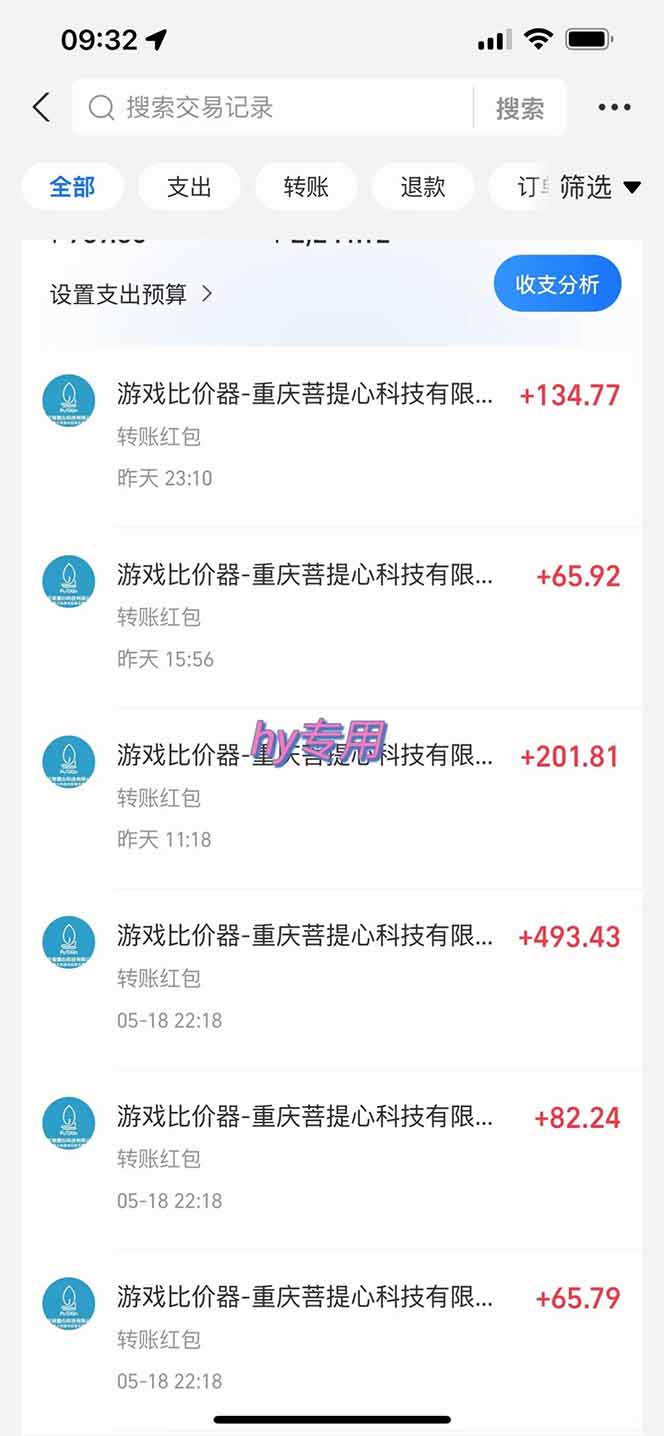 三款游戏全自动打金玩法，绿色稳定！日入1000+！-创享网