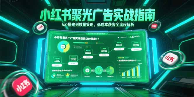 小红书聚光广告实战指南，从0搭建到放量策略，低成本获客全流程解析 - 创享网-创享网
