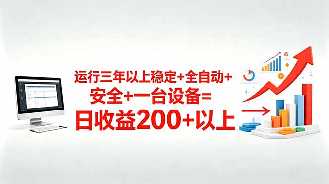 三年以上稳定+全自动+安全+一台设备=日收益200+-创享网