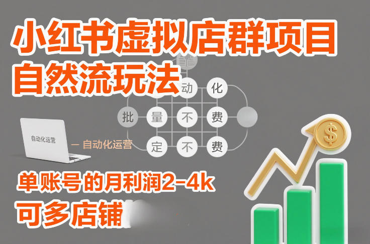 小红书虚拟店群项目，自然流玩法，批量自动化，稳定不费号，单账号的月利润2-4k，可多店矩阵-创享网