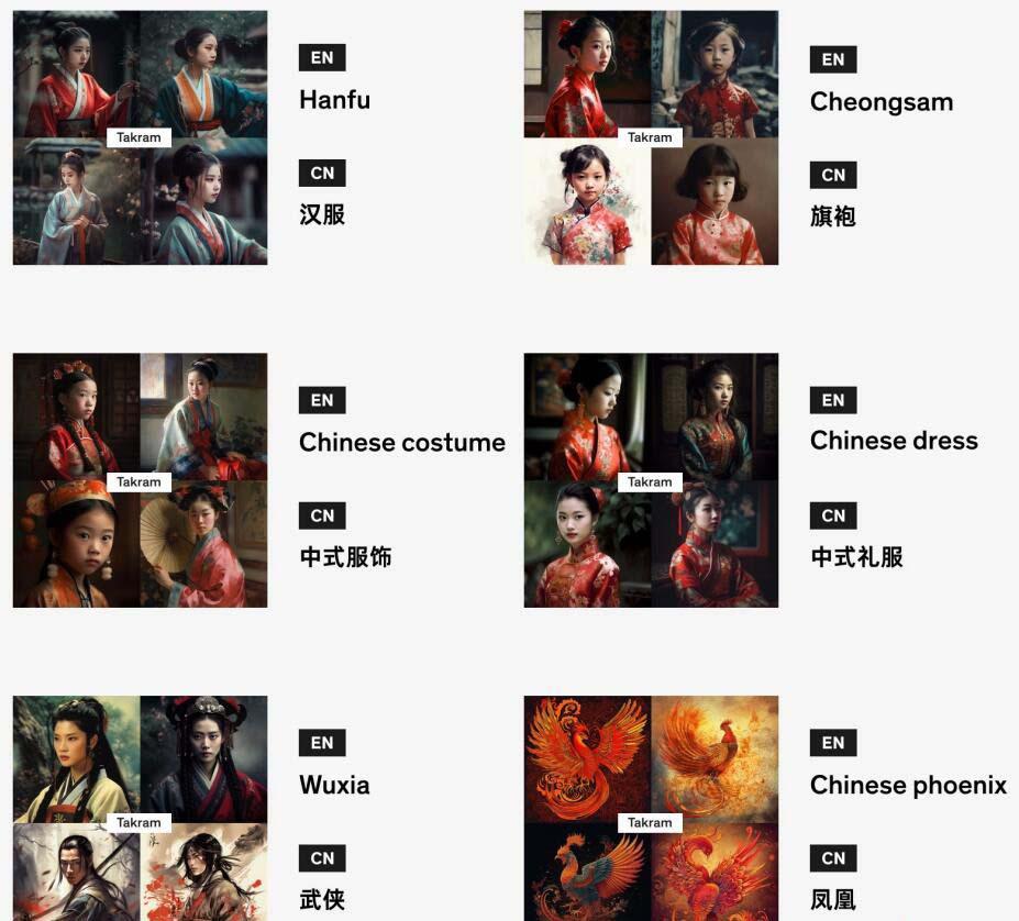 图片[4]-Midjourney辞典AIGC中英双语图文辞典+提示关键词Prompt大全 - 创享网-创享网