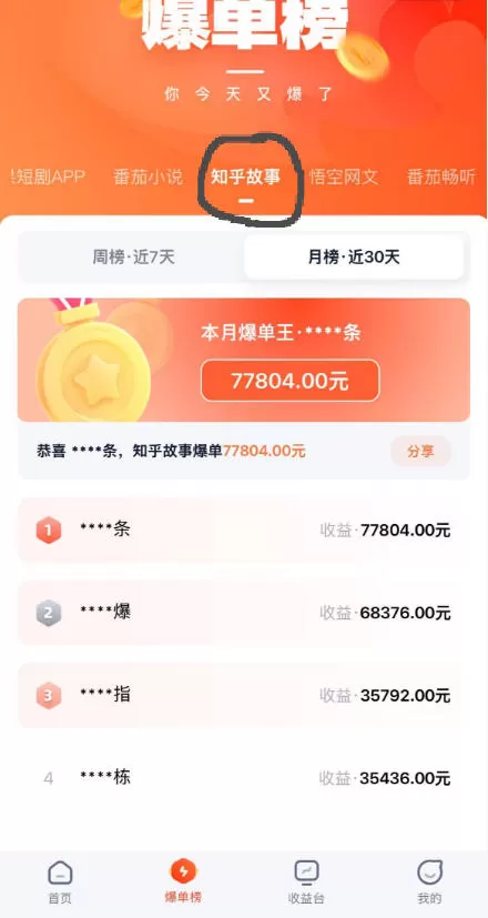 做漫画推文写提示词耗时长？AI一键生成脚本文案，双收益渠道单条爆款破万收入