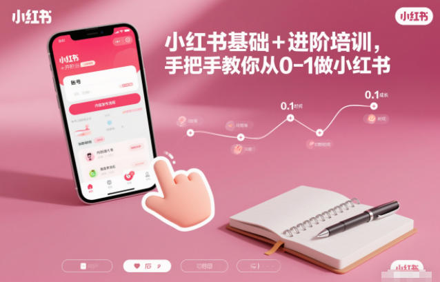 小红书基础+进阶培训,手把手教你从0-1做小红书-创享网