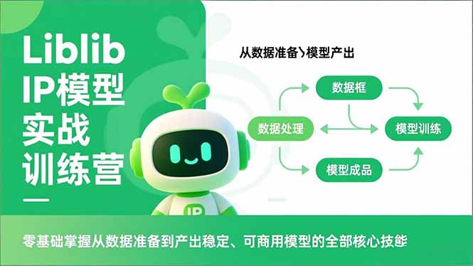 Liblib IP模型实战训练营,零基础掌握从数据准备到产出稳定、可商用模型的全部核心技能-创享网
