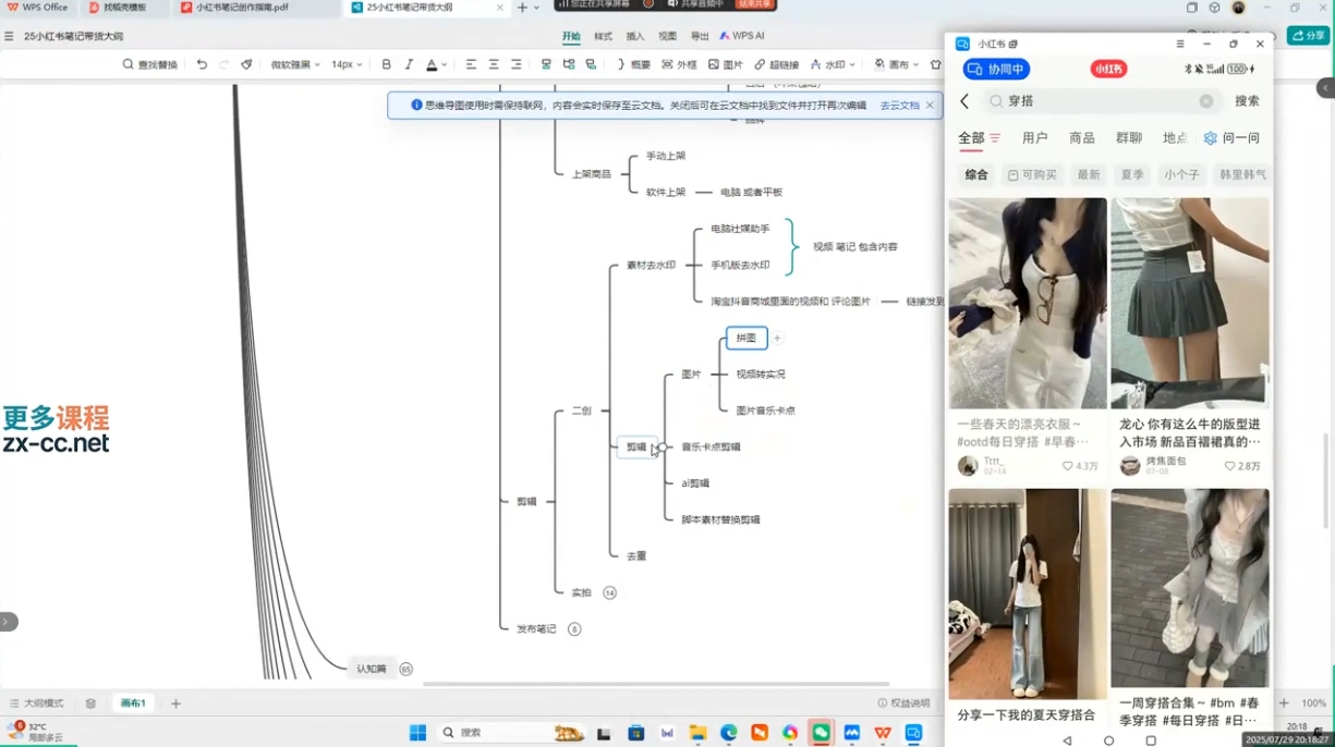 超哥·小红书AI全自动爆款视频量产术(更新8月) - 创享网-创享网