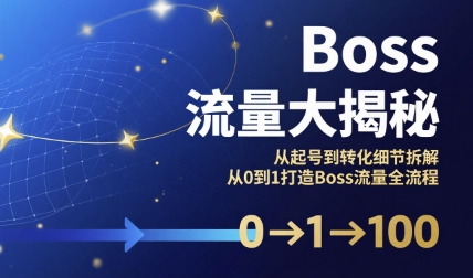 Boss流量大揭秘，从起号到转化细节拆解，从0到1打造Boss流量全流程 - 创享网-创享网