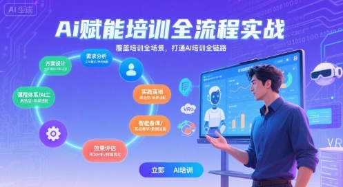 AI赋能培训全流程实站，覆盖培训全场景，打通 Al培训全链路 - 创享网-创享网