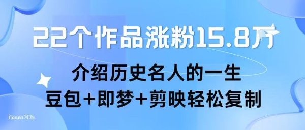 22个作品涨粉15.8W ，介绍历史名人的一生 ， 豆包+即梦+剪映轻松复制 - 创享网-创享网