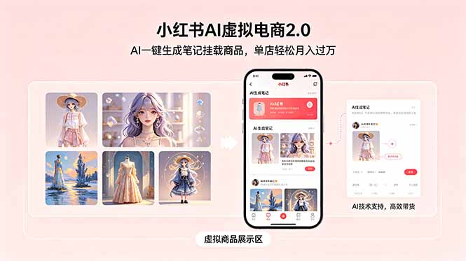 小红书AI虚拟电商2.0，AI一键生成笔记挂载商品，单店轻松月入过万-创享网