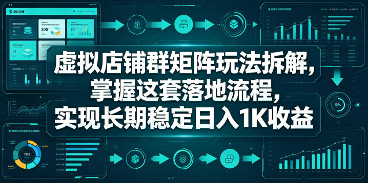 虚拟店铺群矩阵玩法拆解，掌握这套落地流程，实现长期稳定日入1K收益【揭秘】 - 创享网-创享网