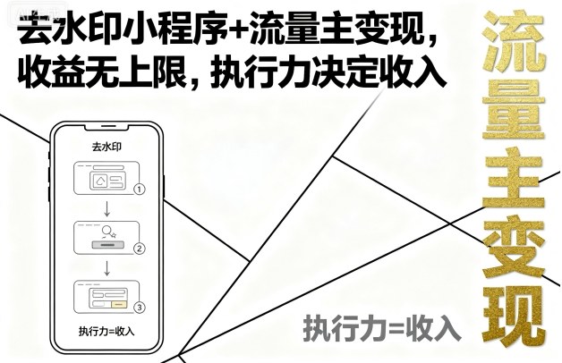 去水印小程序+流量主变现，收益无上限，执行力决定收入 - 创享网-创享网