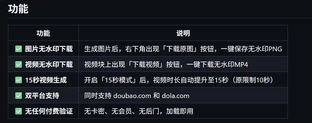 豆包生成15秒视频——浏览器插件：豆包/Dola 视频图片无水印下载 + 解锁15秒视频生成