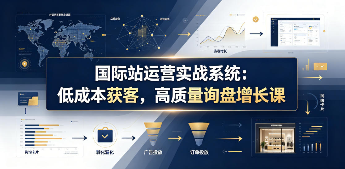 国际站运营实战系统：低成本获客，高质量询盘增长课(更新26年) - 创享网-创享网