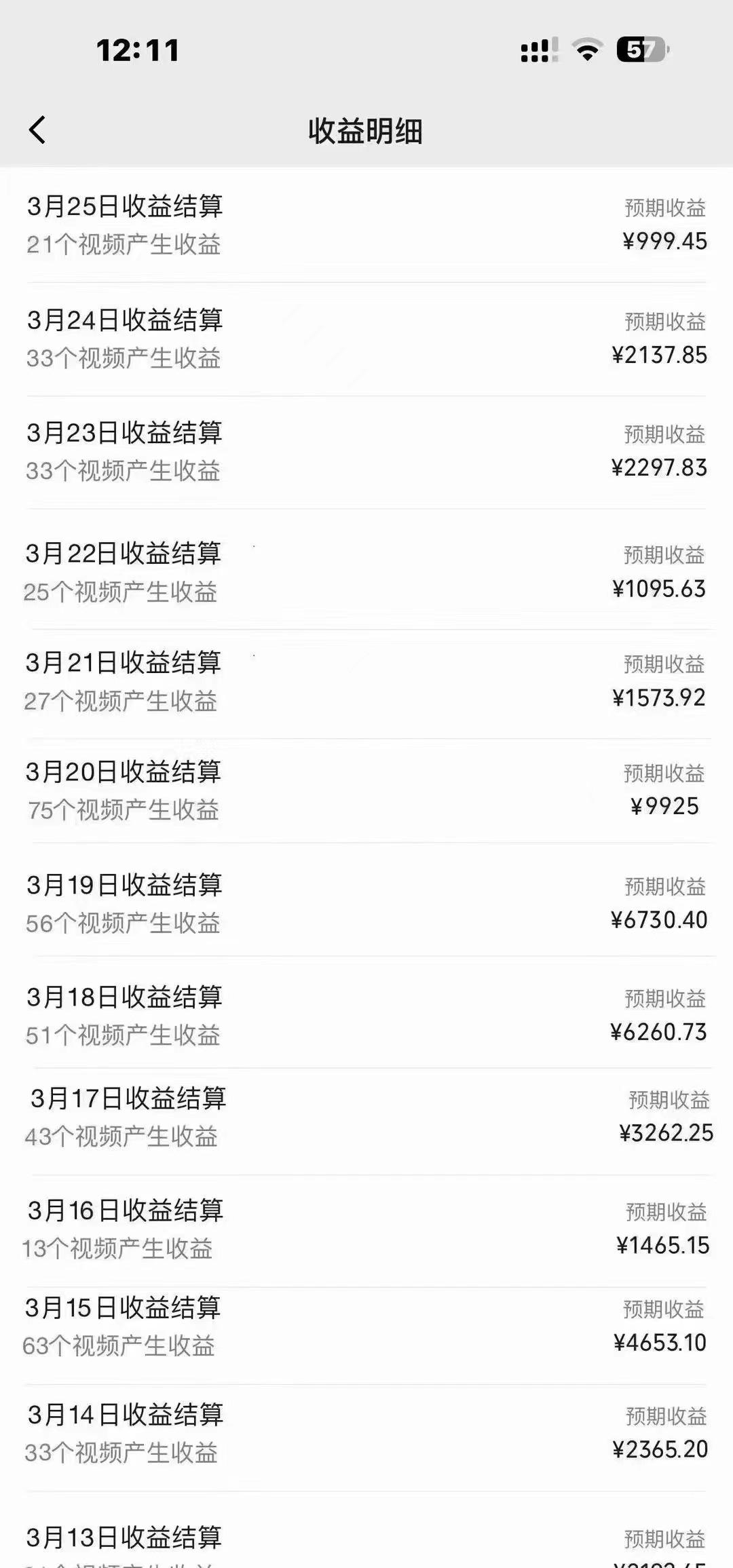 图片[1]-(9638期)单号日入1000+ 用一款软件轻松自动混剪批量生成原创视频 一键全网分发(... - 创享网-创享网