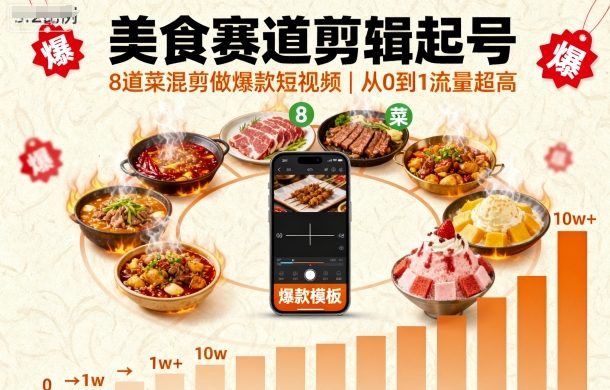 美食赛道剪辑起号，8道菜混剪做爆款短视频，从0到1，流量超高 - 创享网-创享网