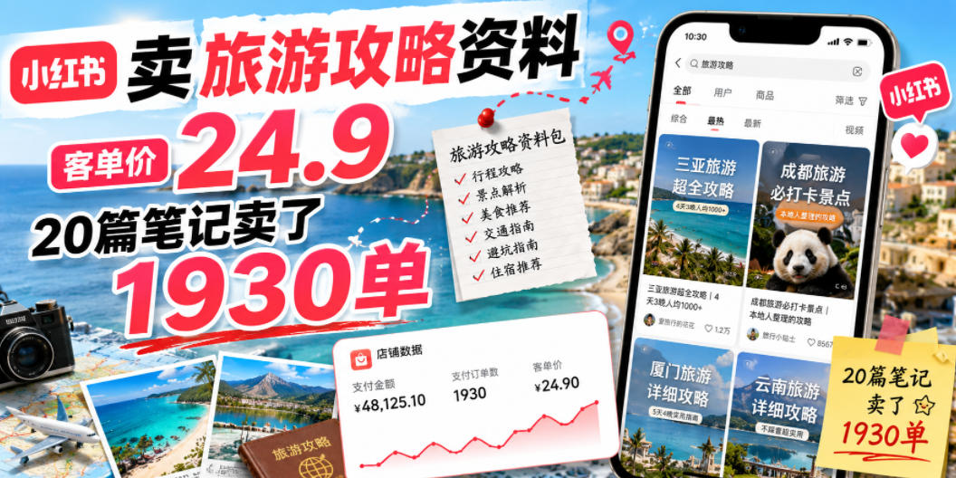 小红书卖旅游攻略资料，客单价24.9，20篇笔记卖了1930单！-创享网